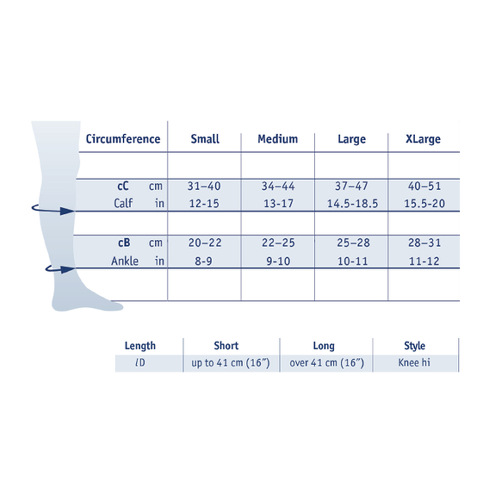 Compression Sock Training - Motion Dynamics